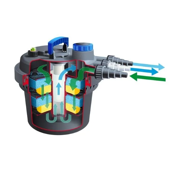 Pond filter pressure filter 3000L