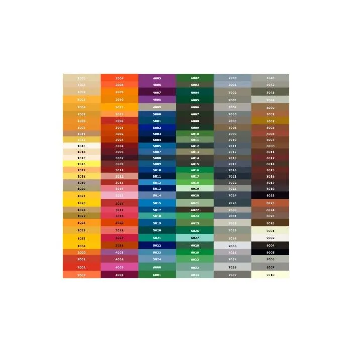 Dye for concrete 5 liters (20m²)