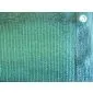 Balcony screen shade netting green 0,90x5m
